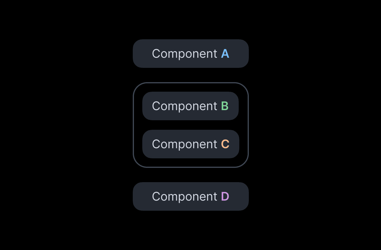 Stacked components